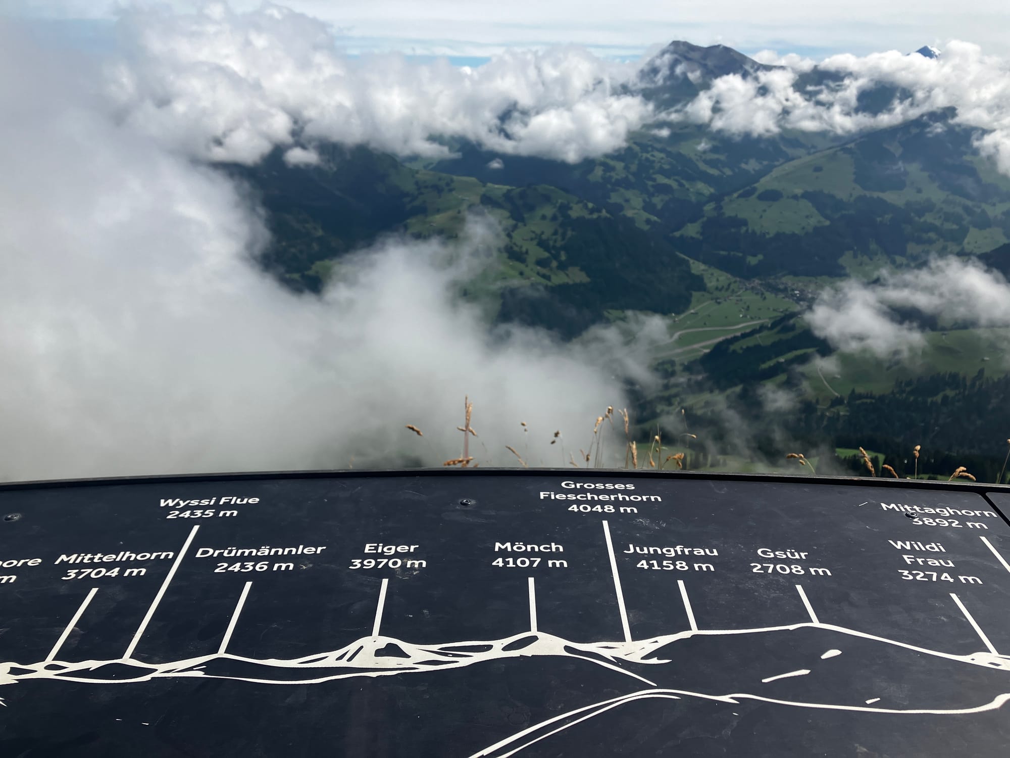 A sign indicates the names and heights of mountains visible form the top of the Rinderberg, including Jungfrau 4158m and Eiger 3970m